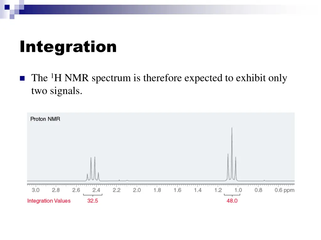 integration 8