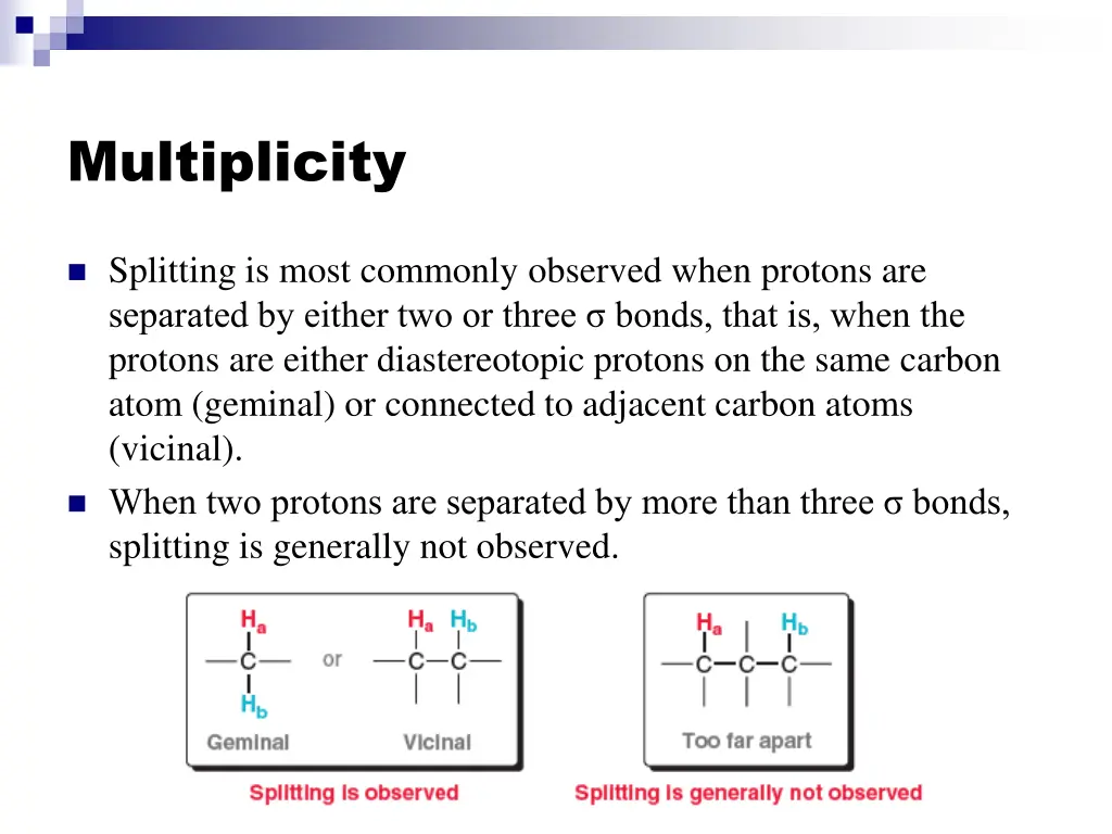 multiplicity 12