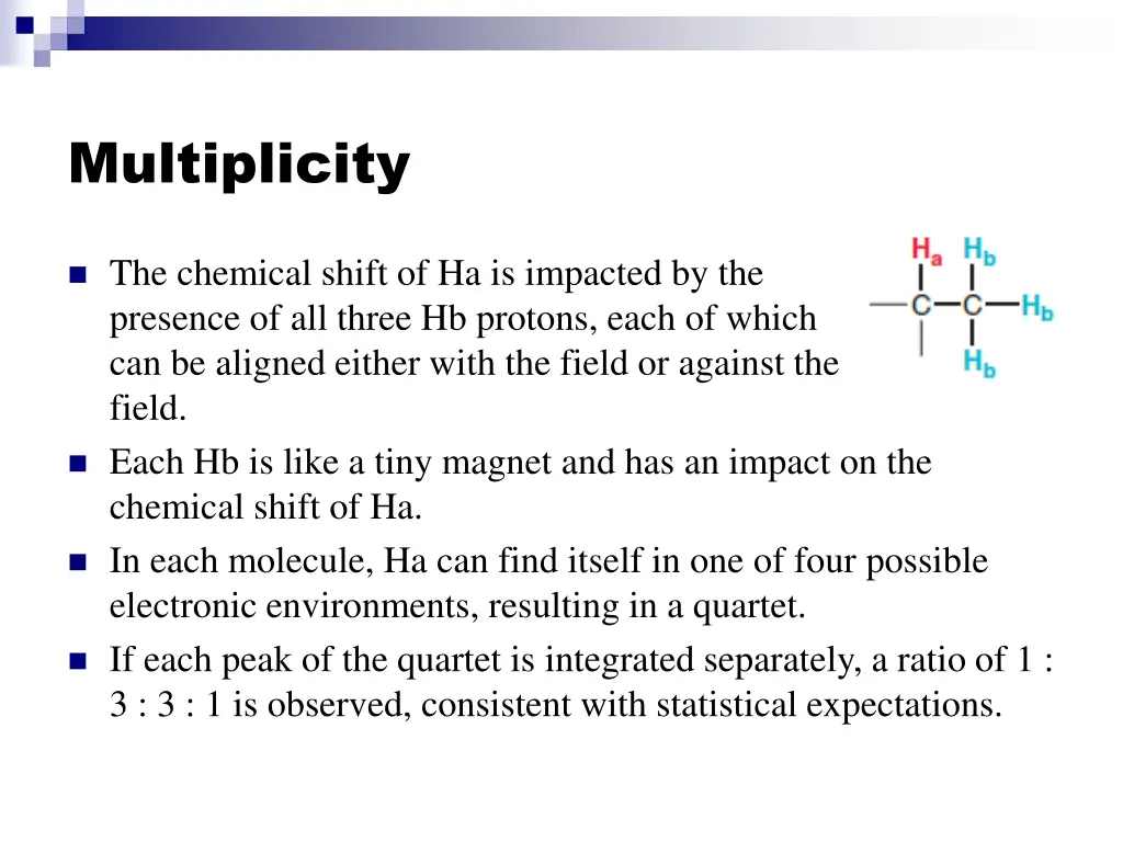 multiplicity 7