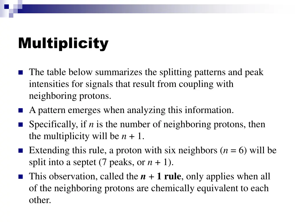 multiplicity 9