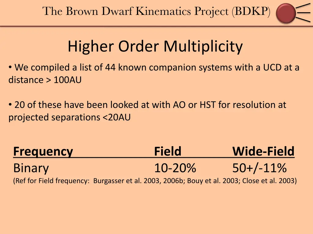 the brown dwarf kinematics project bdkp 10