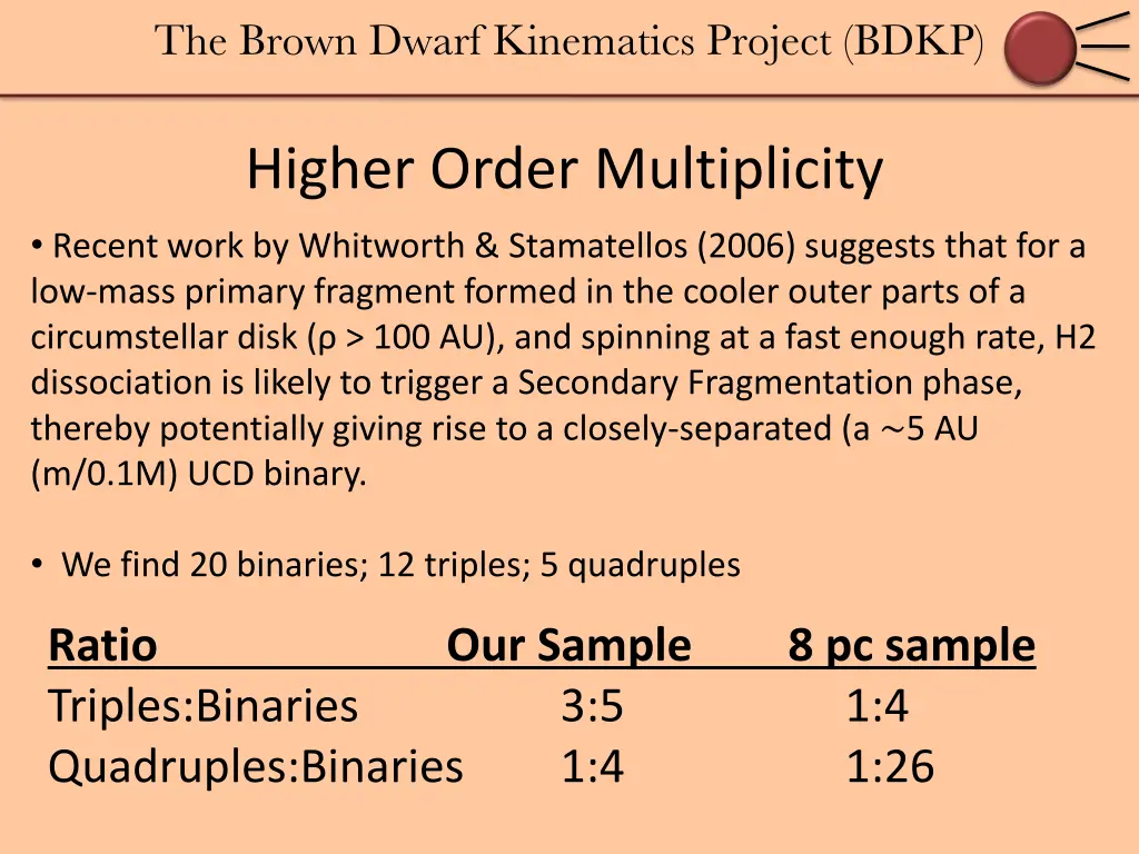 the brown dwarf kinematics project bdkp 11