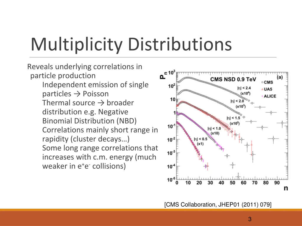 multiplicity distributions 1