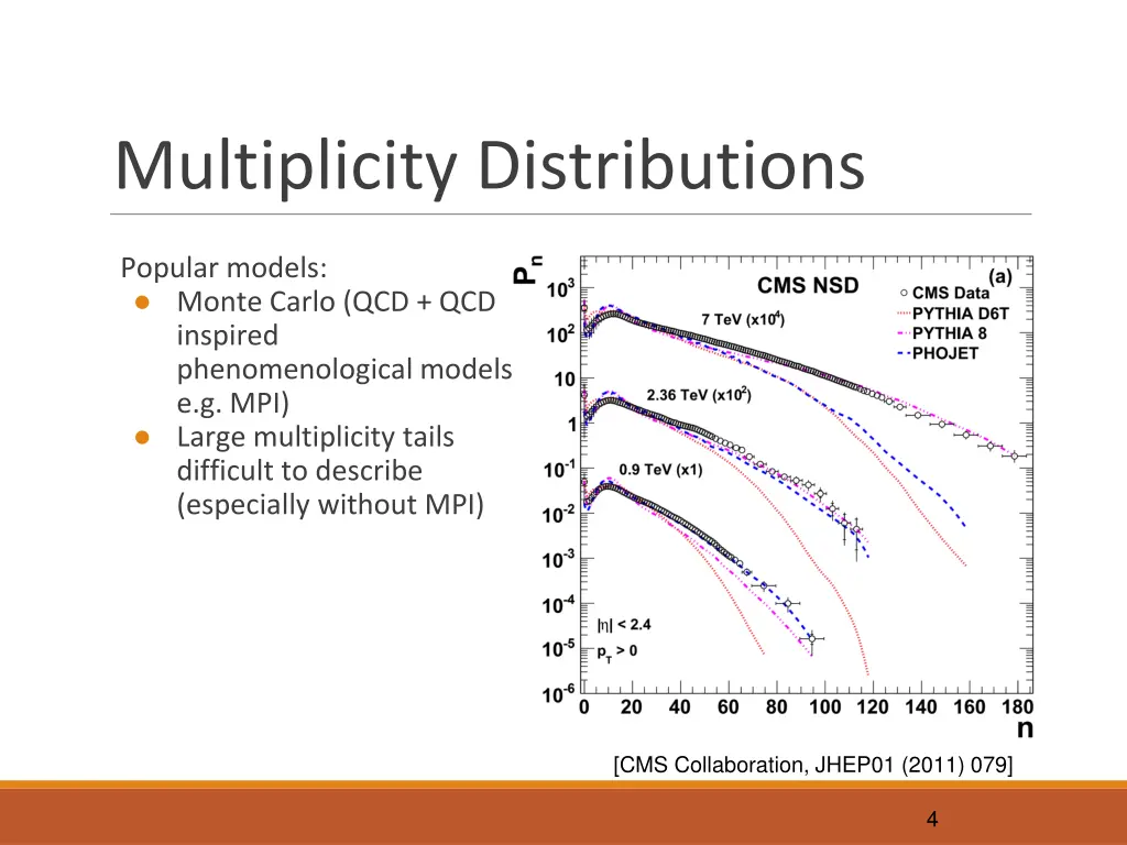 multiplicity distributions 2