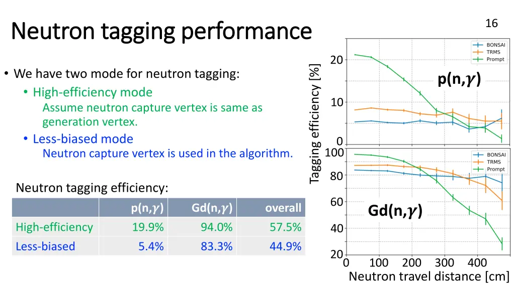 slide16