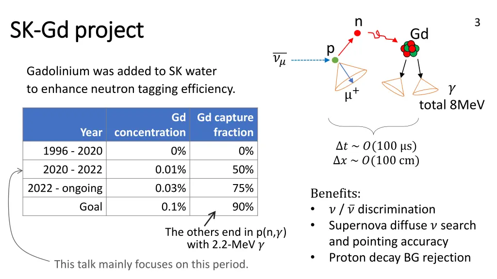 slide3