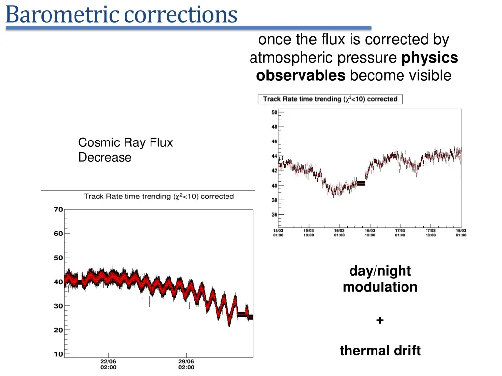 barometriccorrections 2