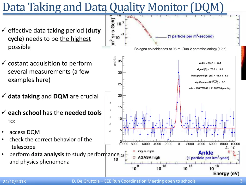 data taking and data quality monitor dqm