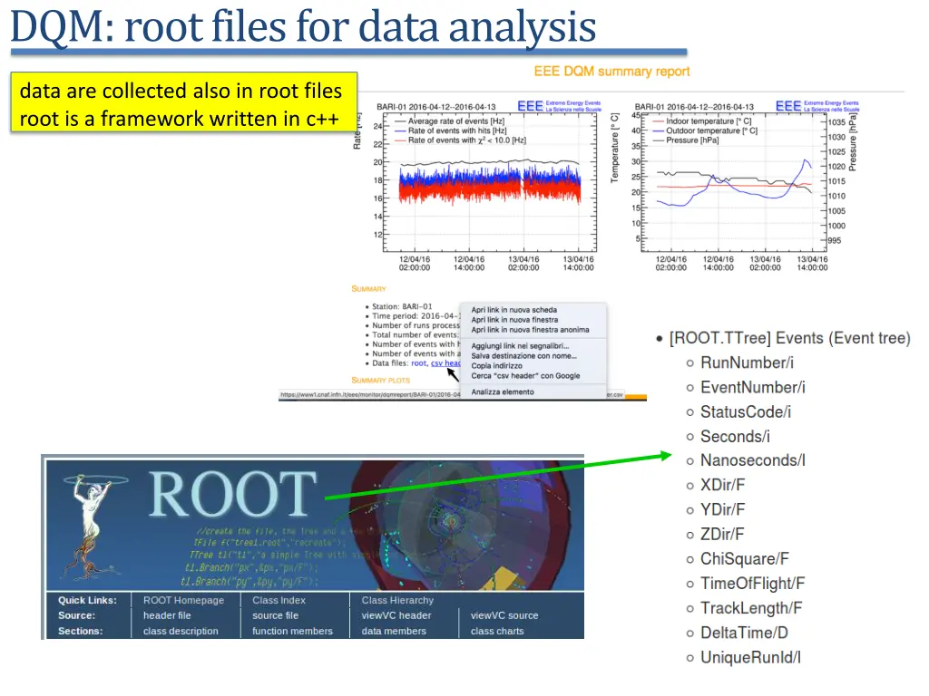 dqm root files for data analysis