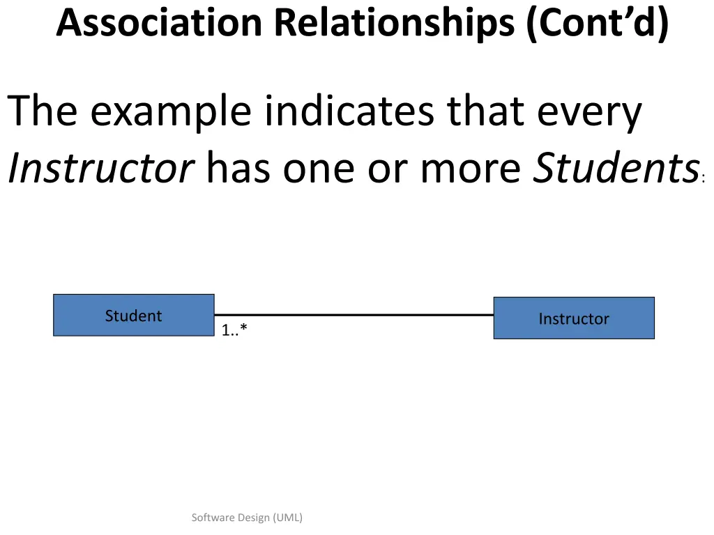 association relationships cont d