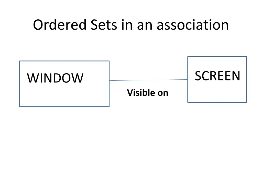 ordered sets in an association