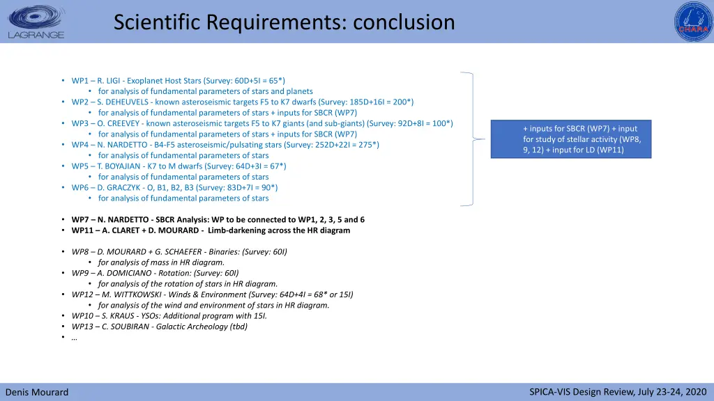 scientific requirements conclusion