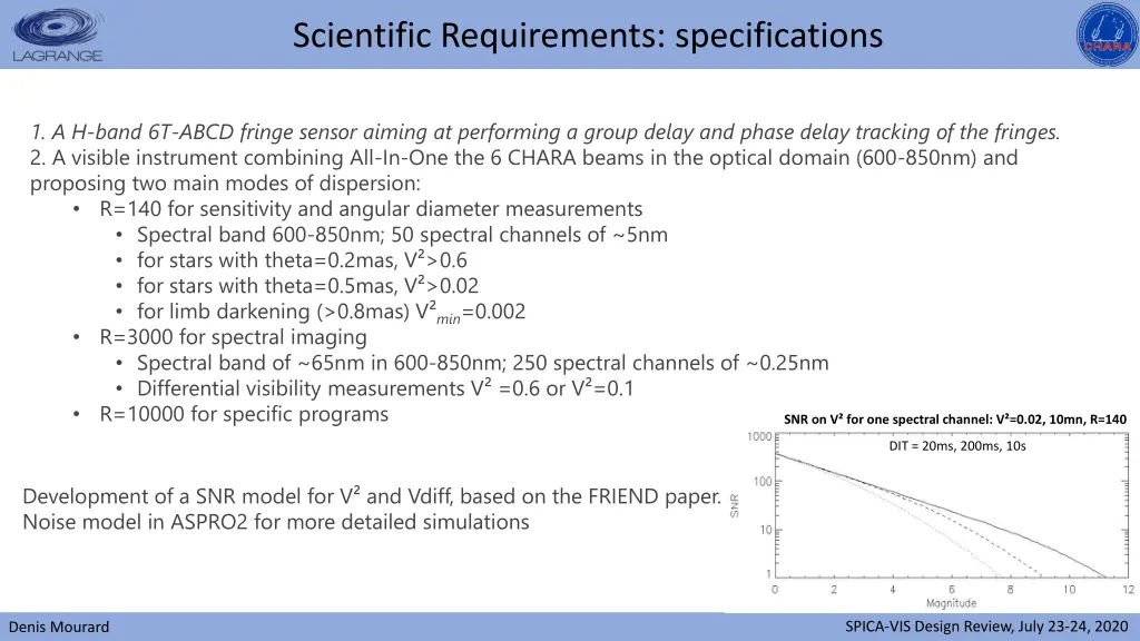 scientific requirements specifications