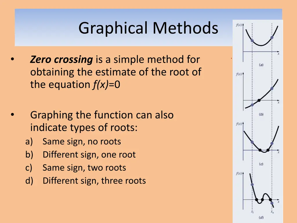 graphical methods