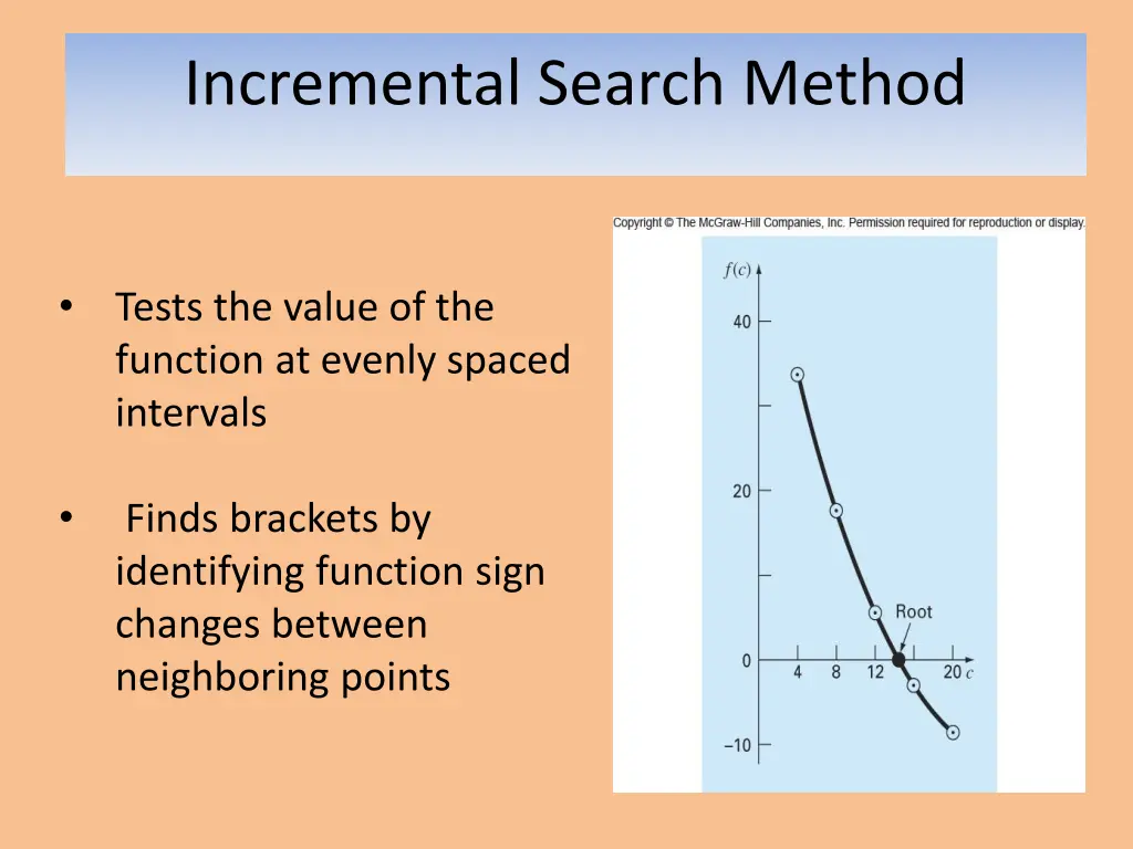 incremental search method