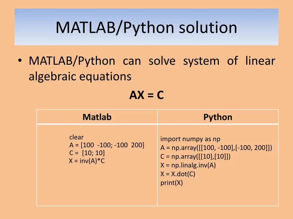 matlab python solution