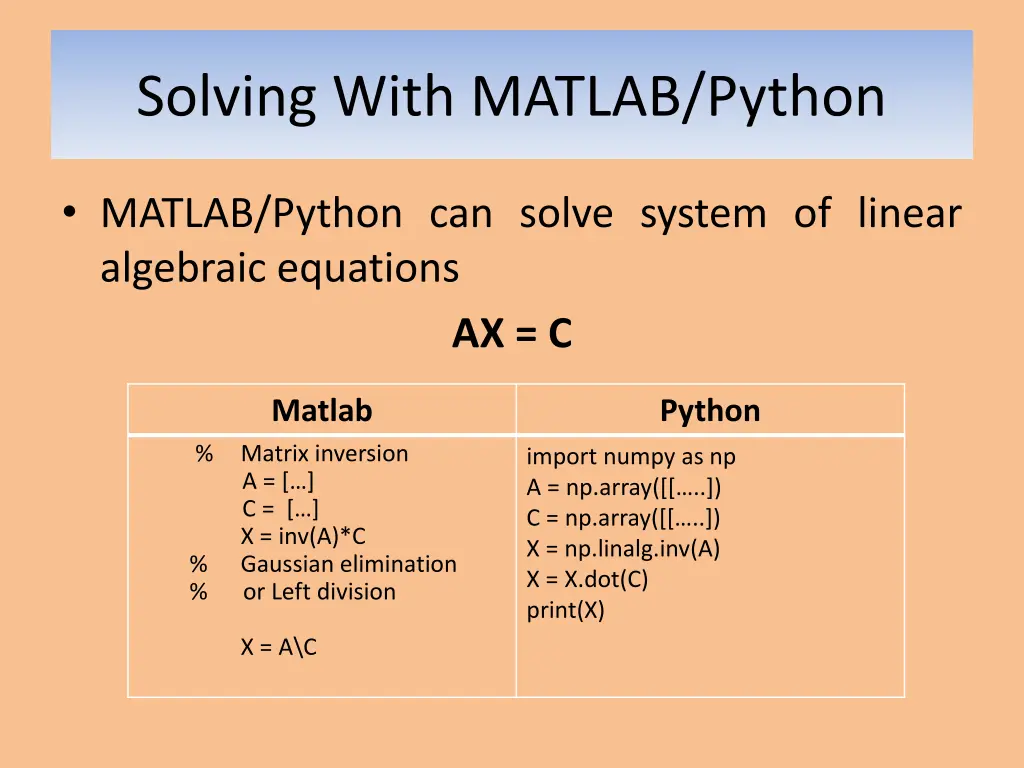 solving with matlab python