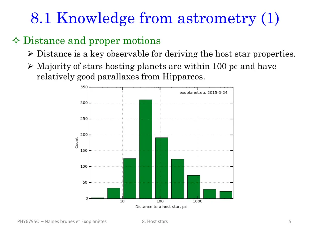 8 1 knowledge from astrometry 1