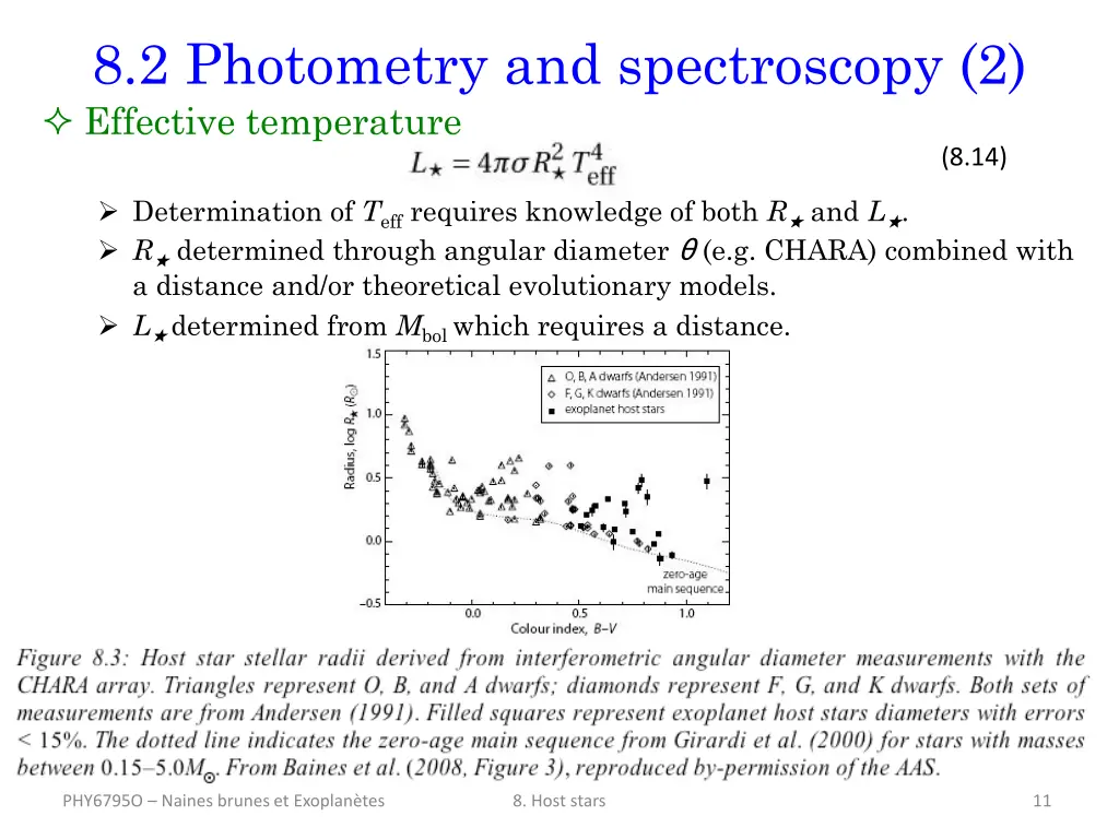 8 2 photometry and spectroscopy 2 effective