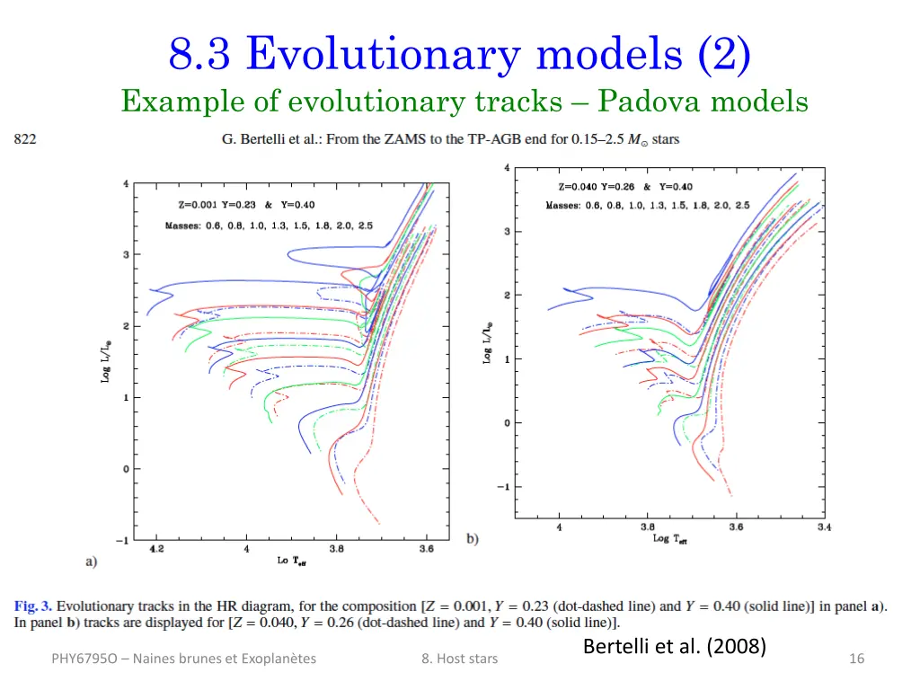 8 3 evolutionary models 2 example of evolutionary