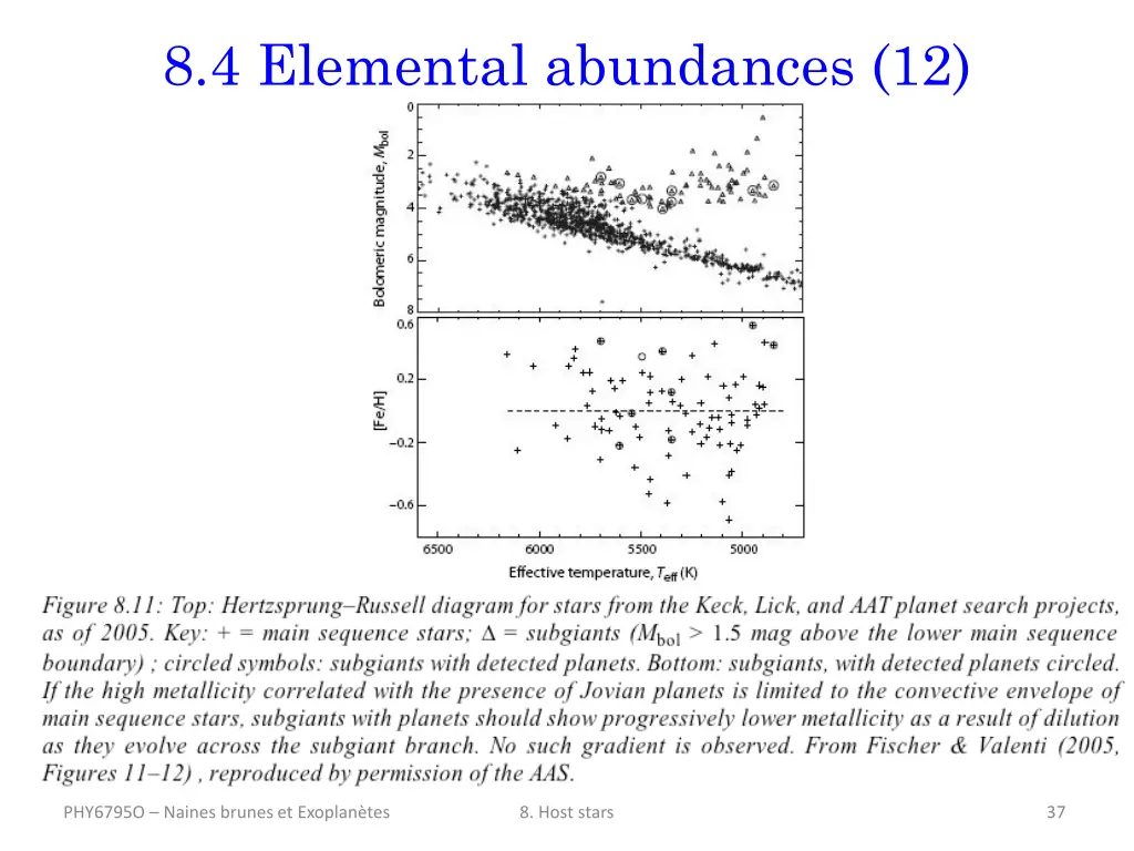 8 4 elemental abundances 12