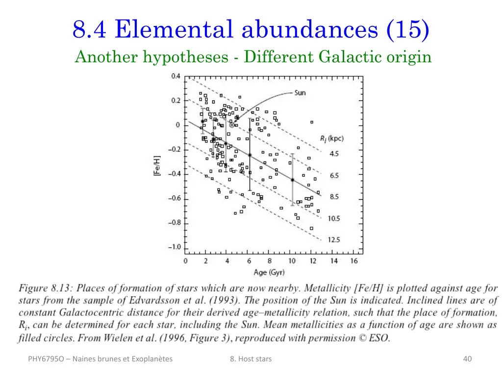 8 4 elemental abundances 15 another hypotheses