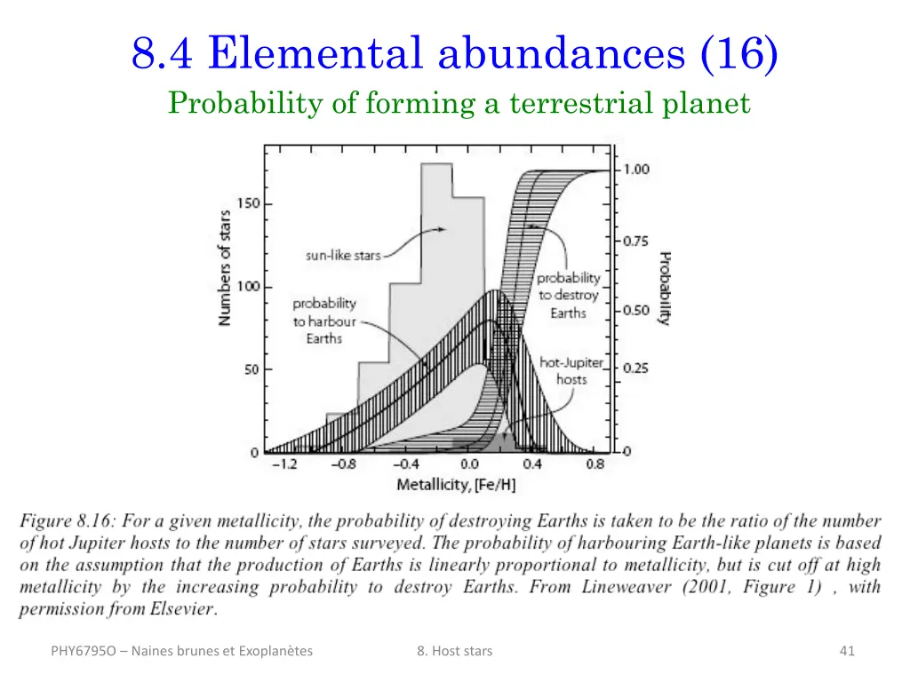 8 4 elemental abundances 16 probability