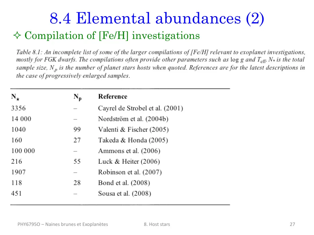 8 4 elemental abundances 2 compilation