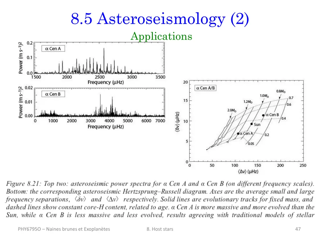 8 5 asteroseismology 2 applications