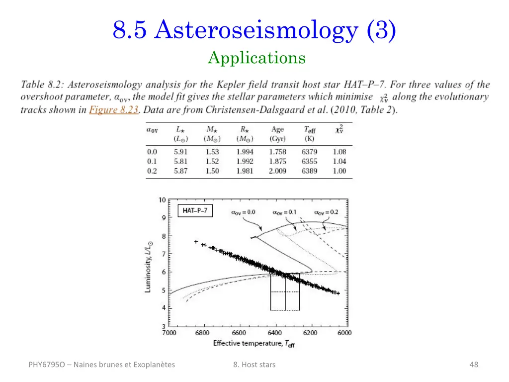 8 5 asteroseismology 3 applications