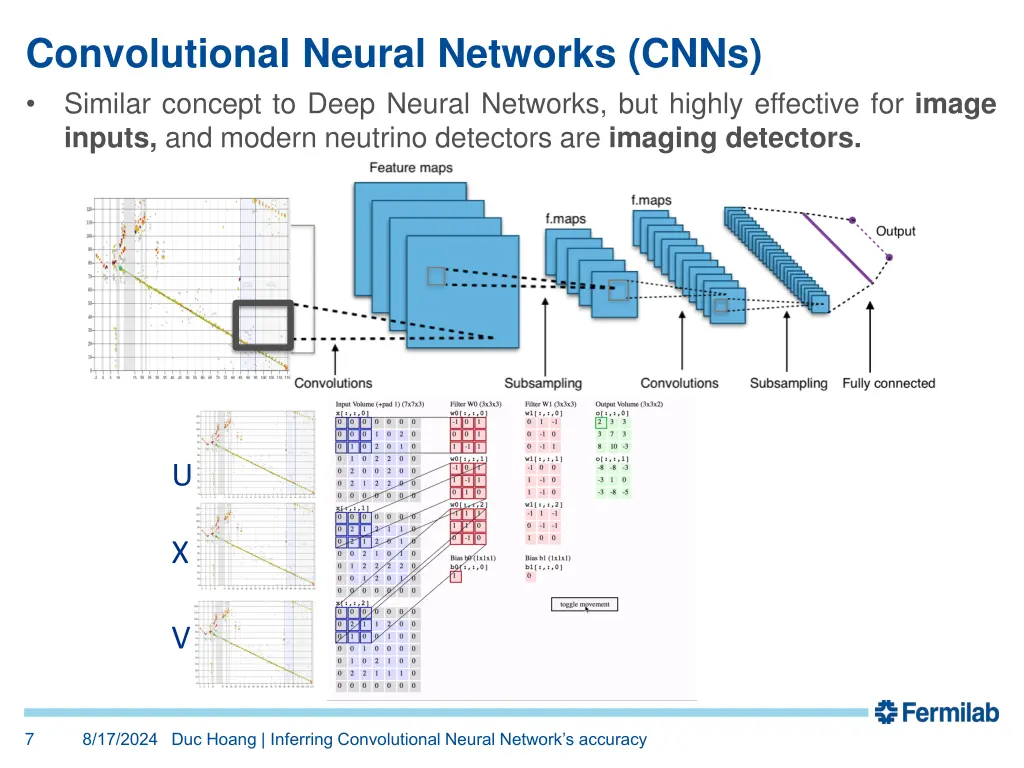 convolutional neural networks cnns