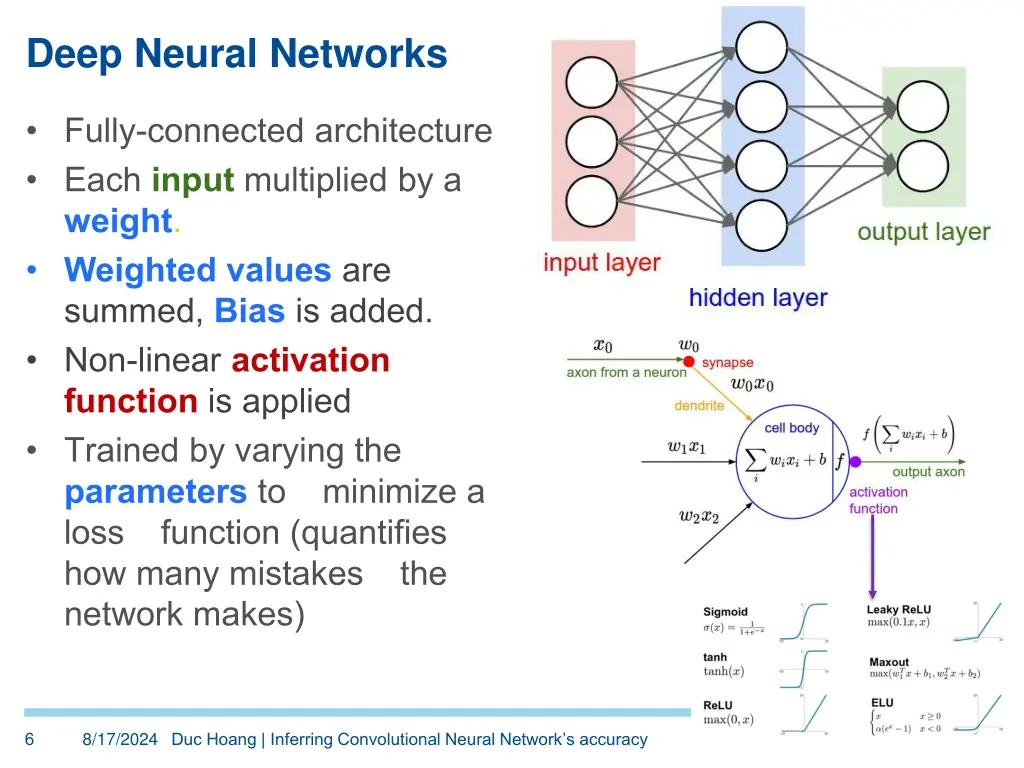 deep neural networks