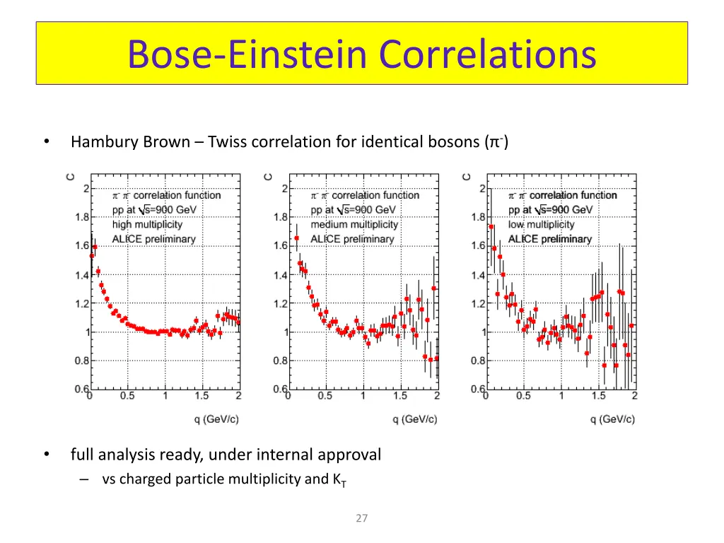 bose einstein correlations