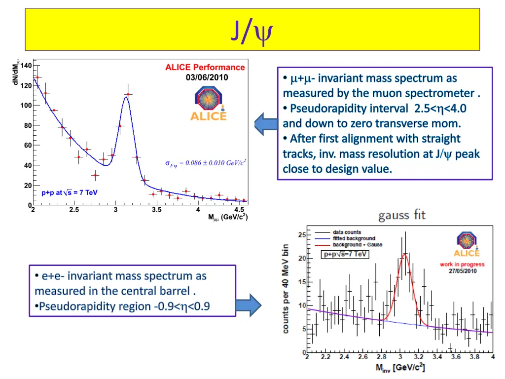 slide21