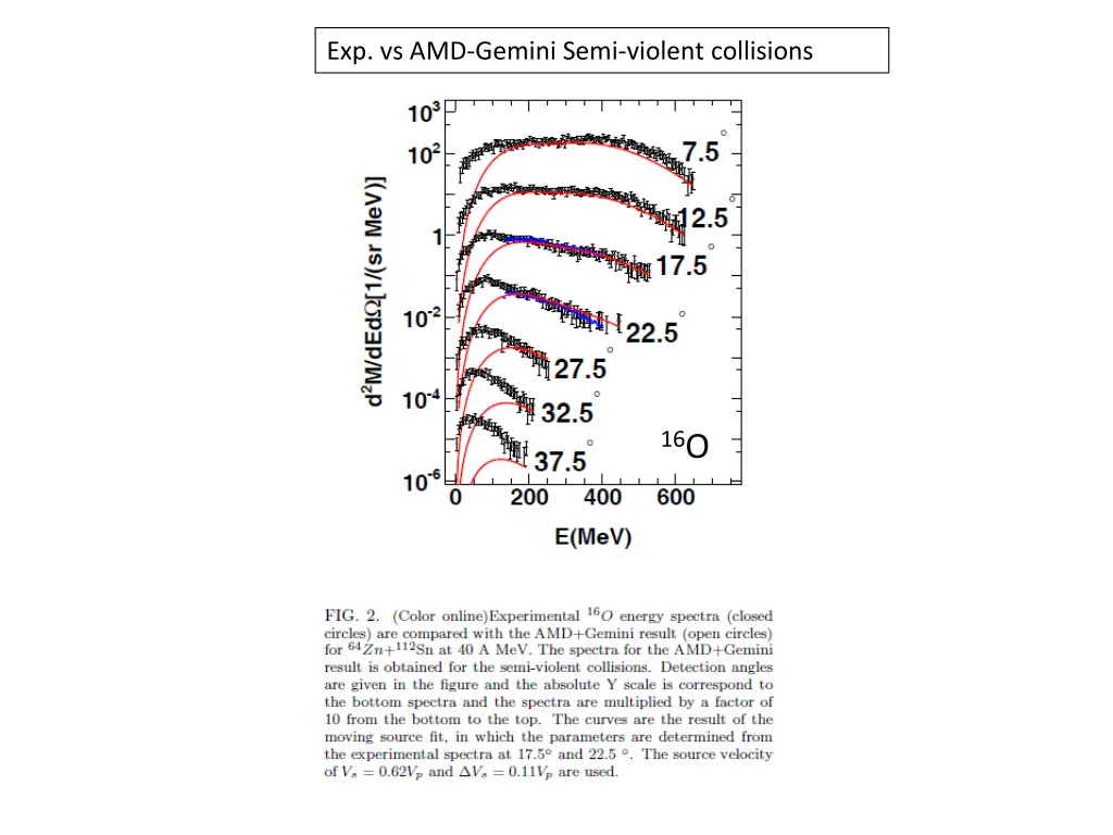 exp vs amd gemini semi violent collisions