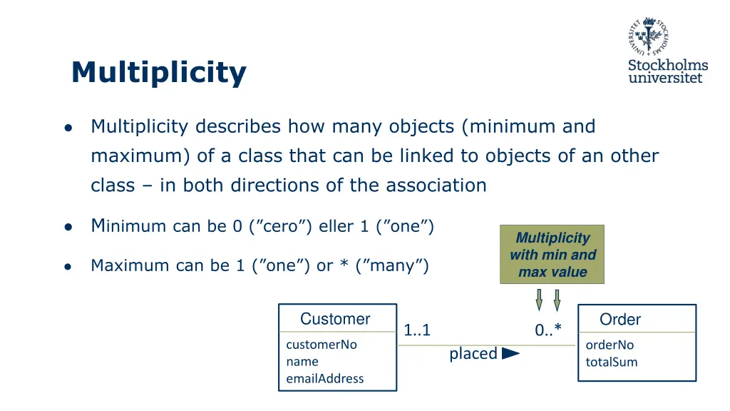 multiplicity 1