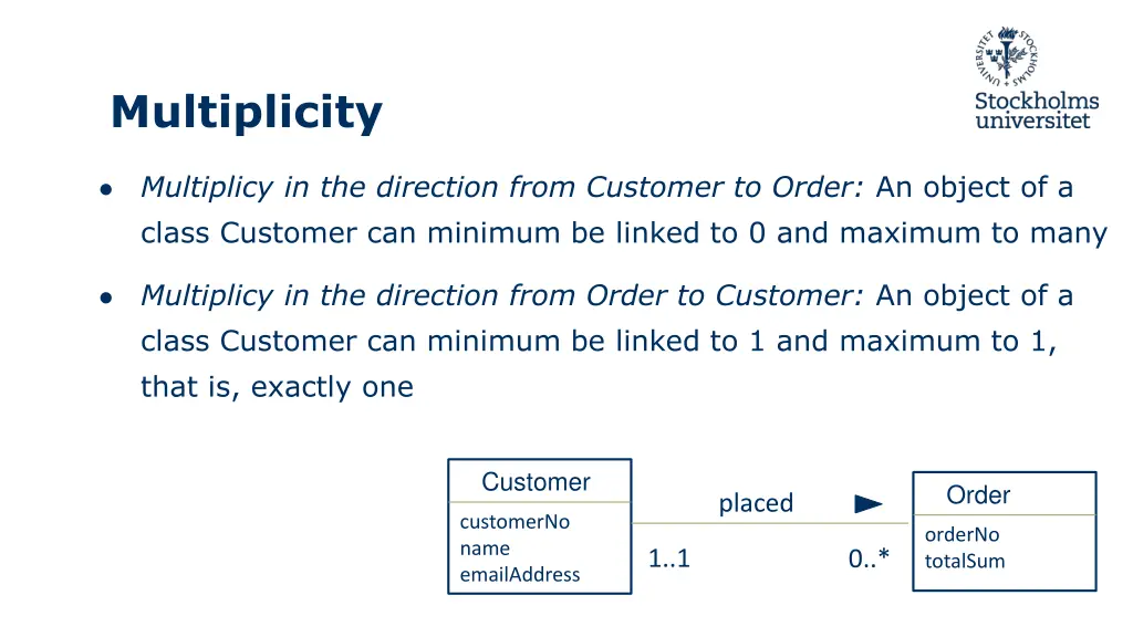 multiplicity 2