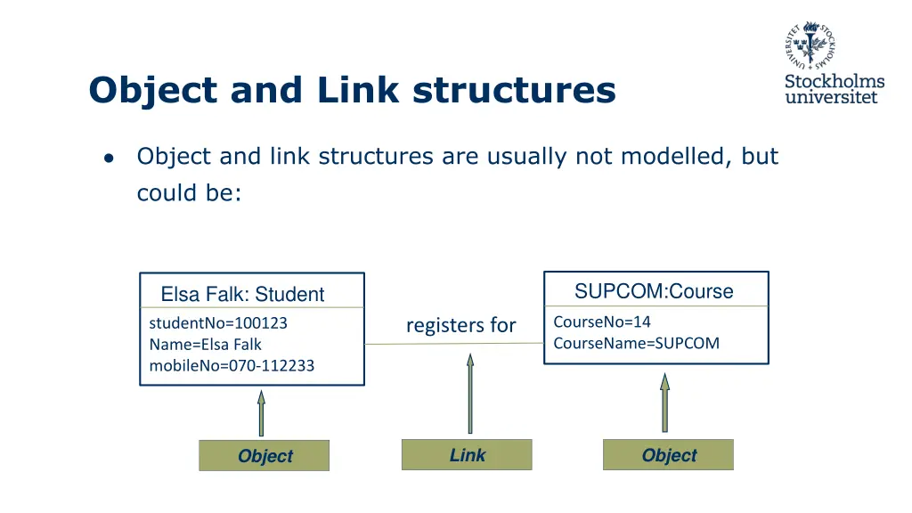 object and link structures