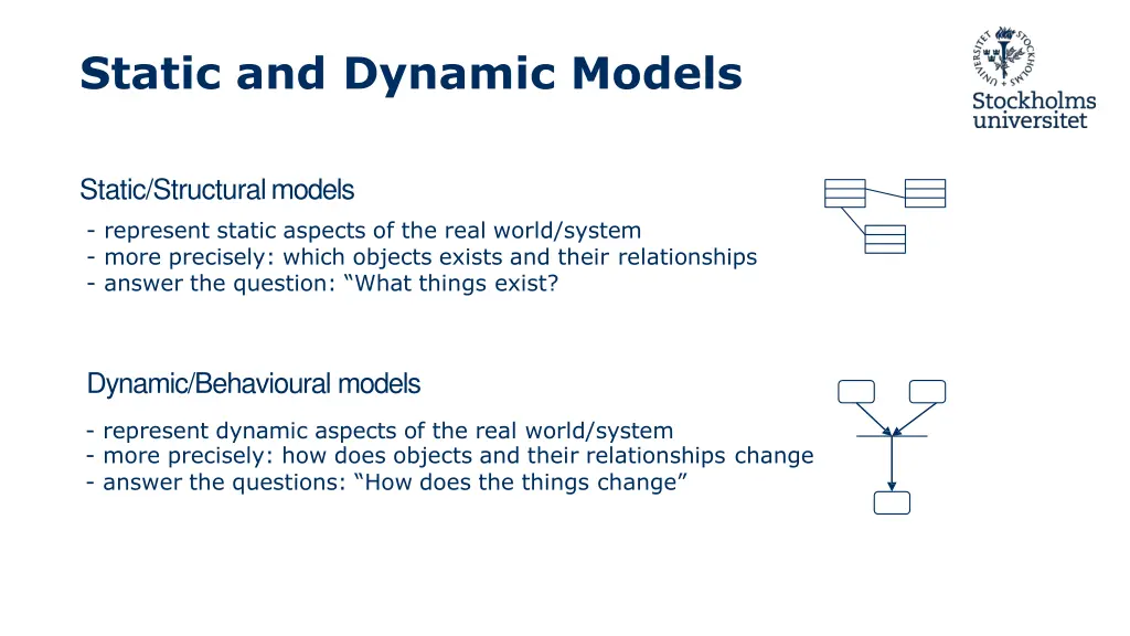 static and dynamic models