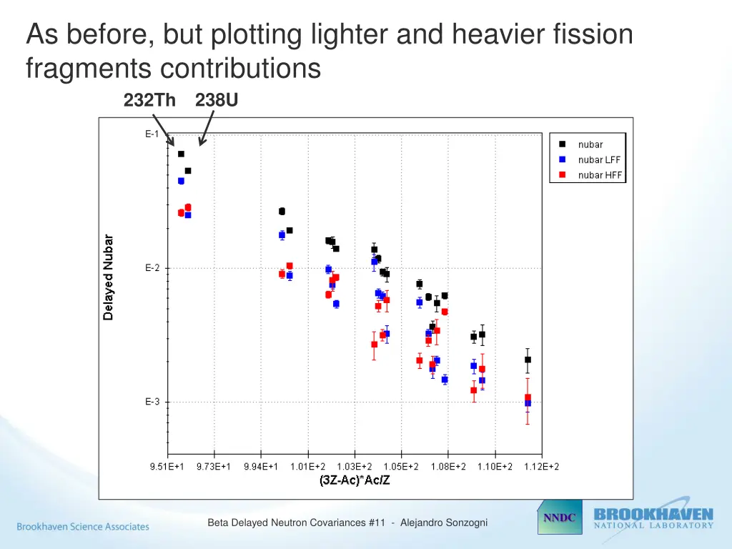 as before but plotting lighter and heavier