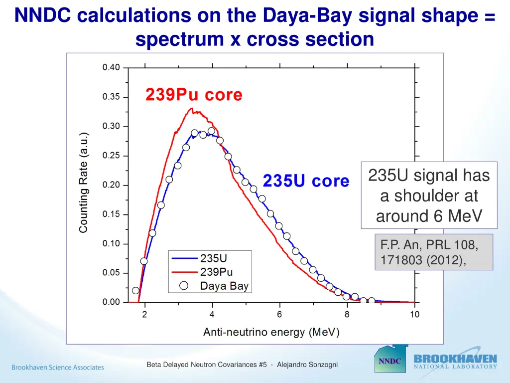 nndc calculations on the daya bay signal shape