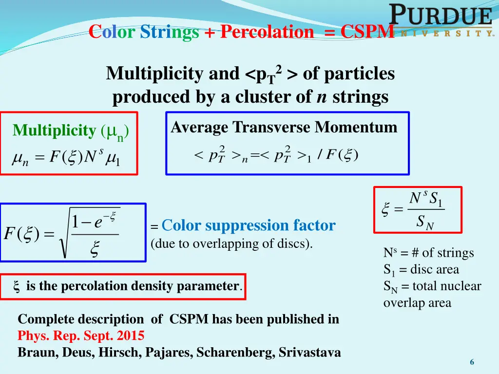 color strings percolation cspm