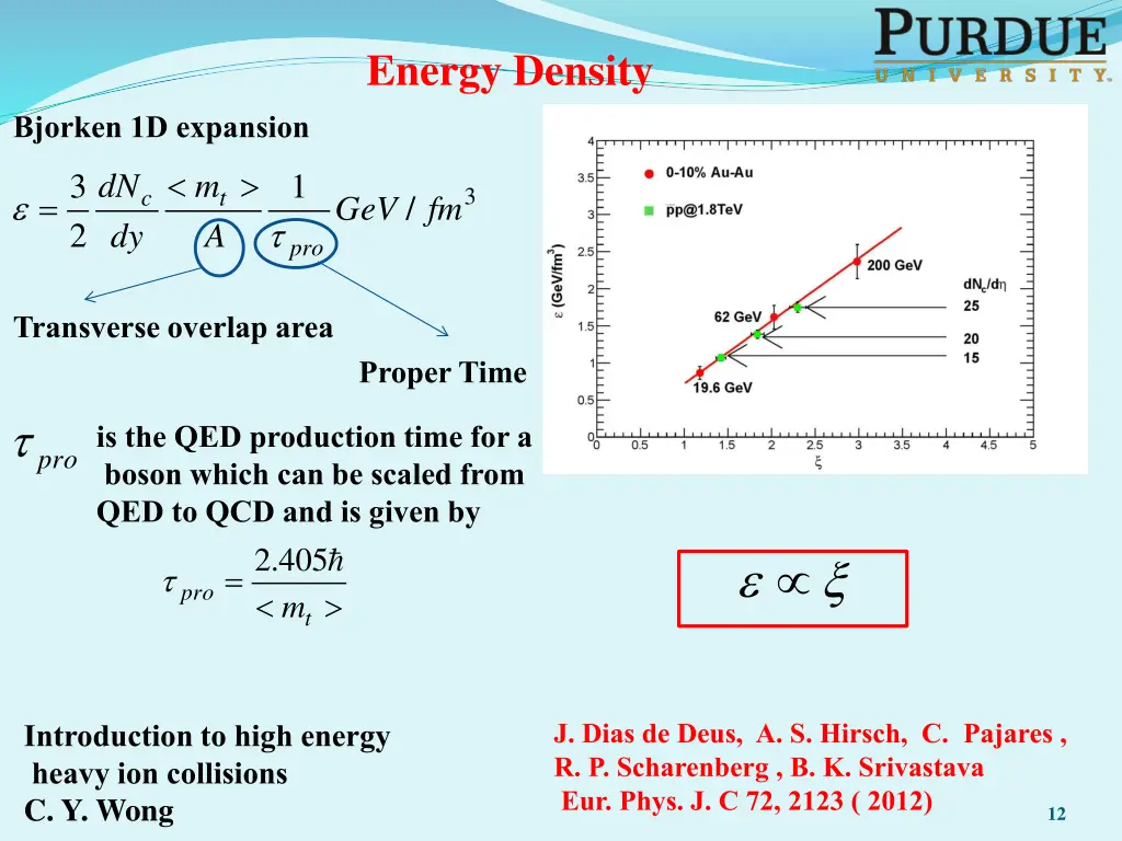 energy density