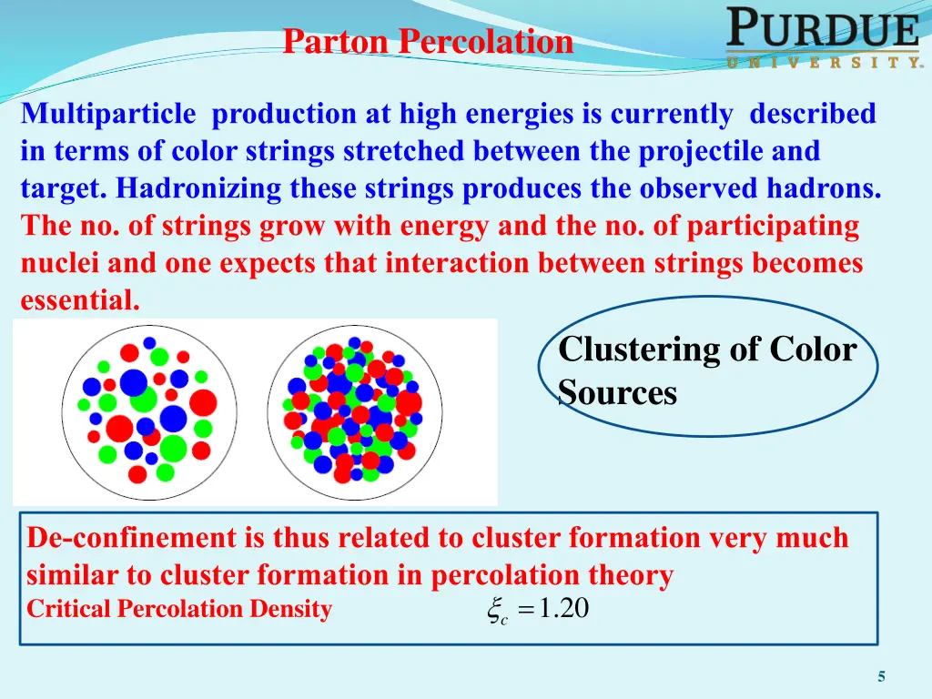 parton percolation