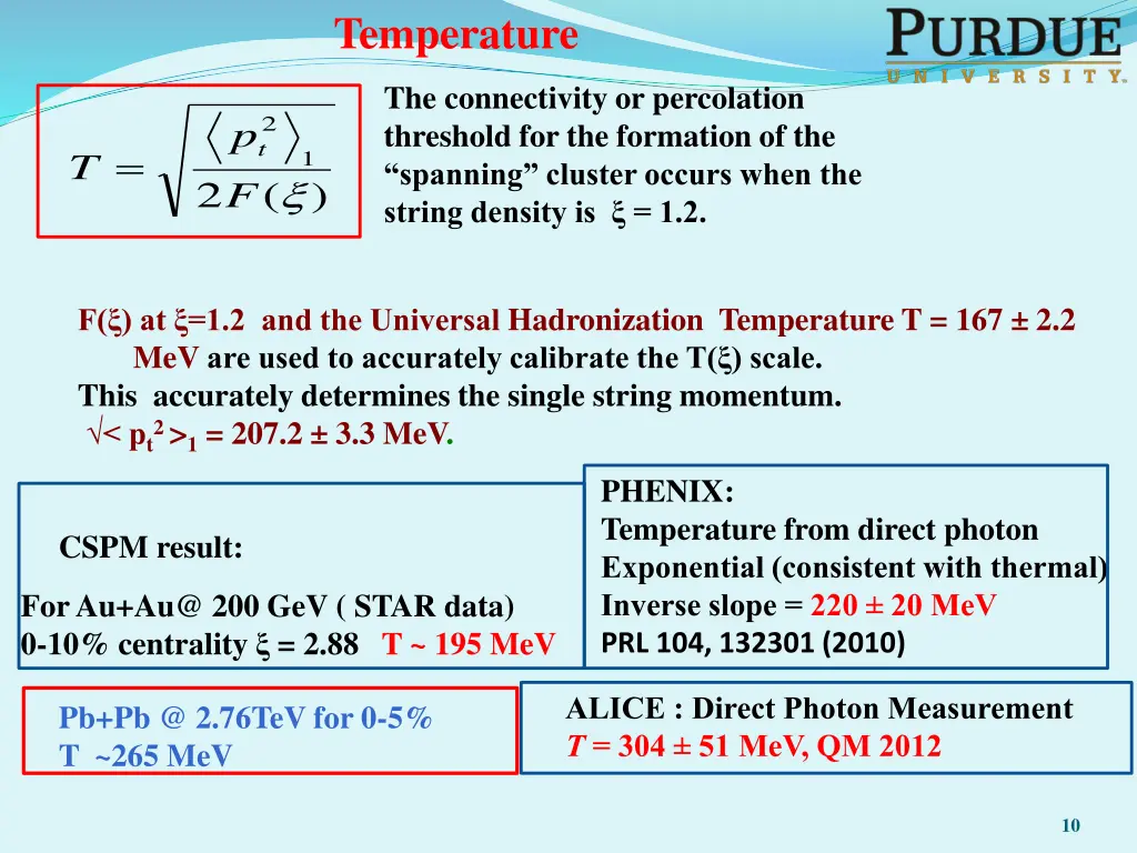 temperature