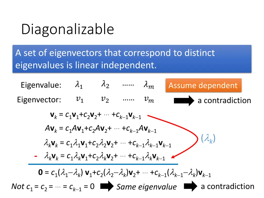 diagonalizable 2