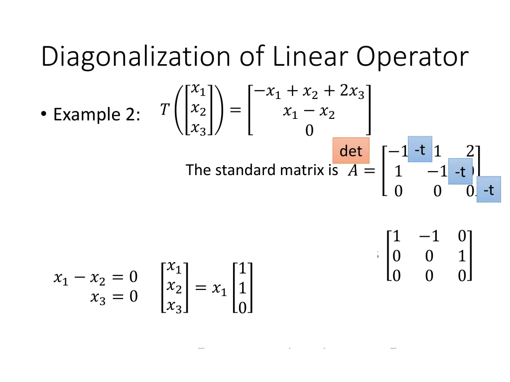 diagonalization of linear operator 1 2 3