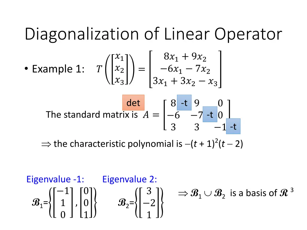 diagonalization of linear operator