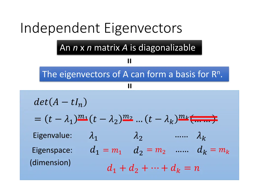 independent eigenvectors