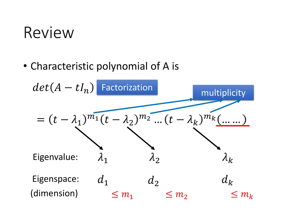 review 1